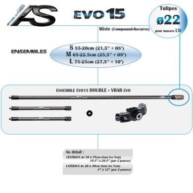 ENSEMBLE EVO 15 arc système
