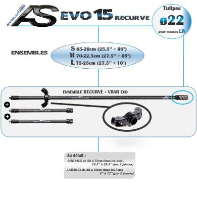 ENSEMBLE EVO15 RECURVE arc système